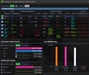 Hypertorus Fusion Reactor interface. Power is on, Recipe is selected, Fuel and moderator is added.